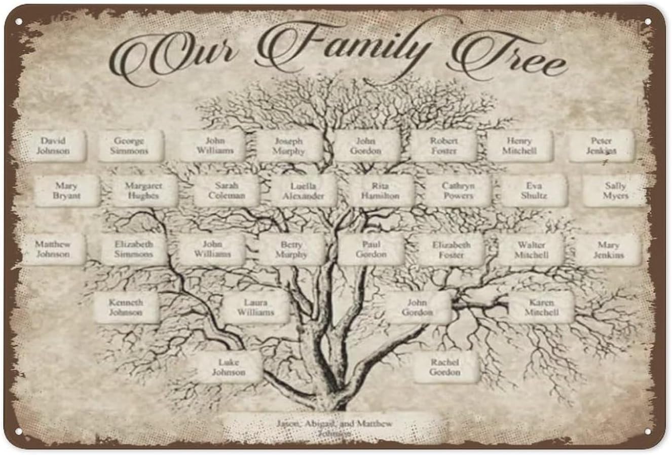 Family Tree Print - Family Tree Printable,Genealogy Print,Ancestry Chart,Vintage Metal