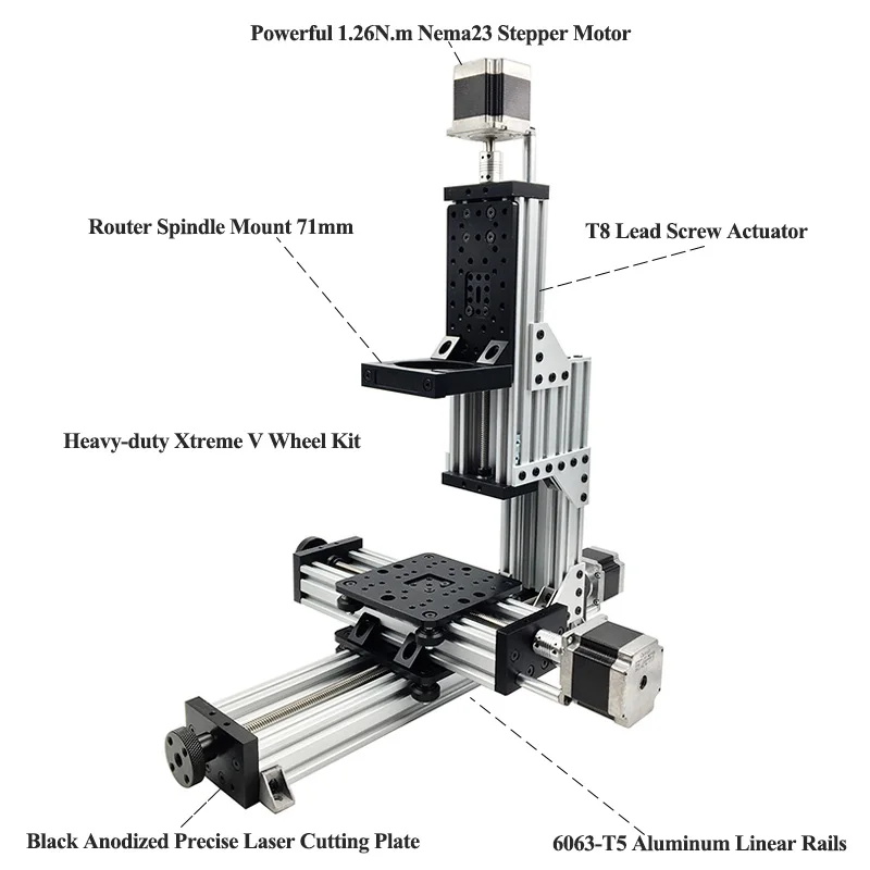 OpenBuilds MiniMill 3-Axis CNC - đánh giá và giá Engraved Wood Frame